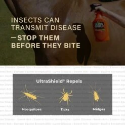 UltraShield® Green Natural Fly Repellent -Equestrian Equipment Store 430874 carousel 4