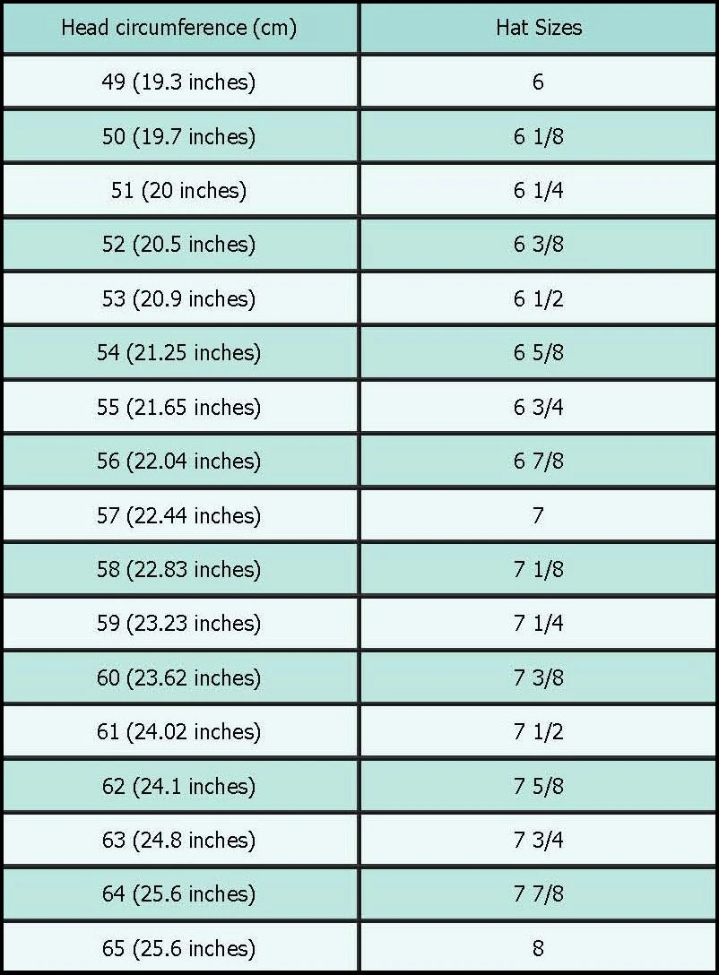 Charles Owen GR8 Helmet 4 Charles Owen GR8 Helmet - Image 2