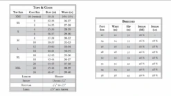 RJ Classics Sydney II Ladies Show Jacket 7 RJ Classics Sydney II Ladies Show Jacket -Equestrian Equipment Store size chart 2